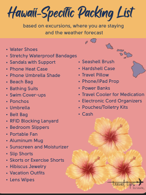 Hawaii Packing List